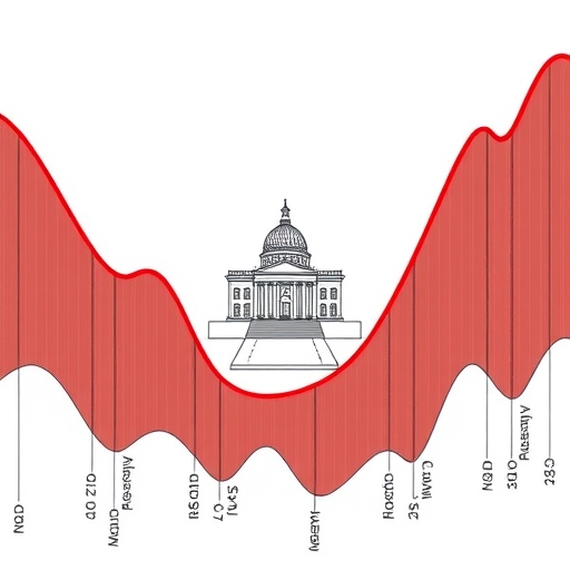 美國公債的動態插圖
