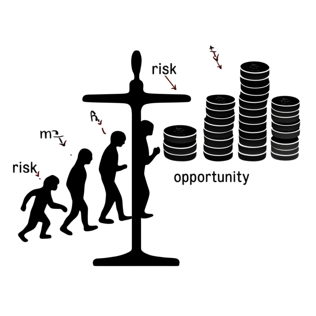 投機演變的插圖,從中性機會捕捉到高風險金融活動,用箭頭連結時間與風險概念
